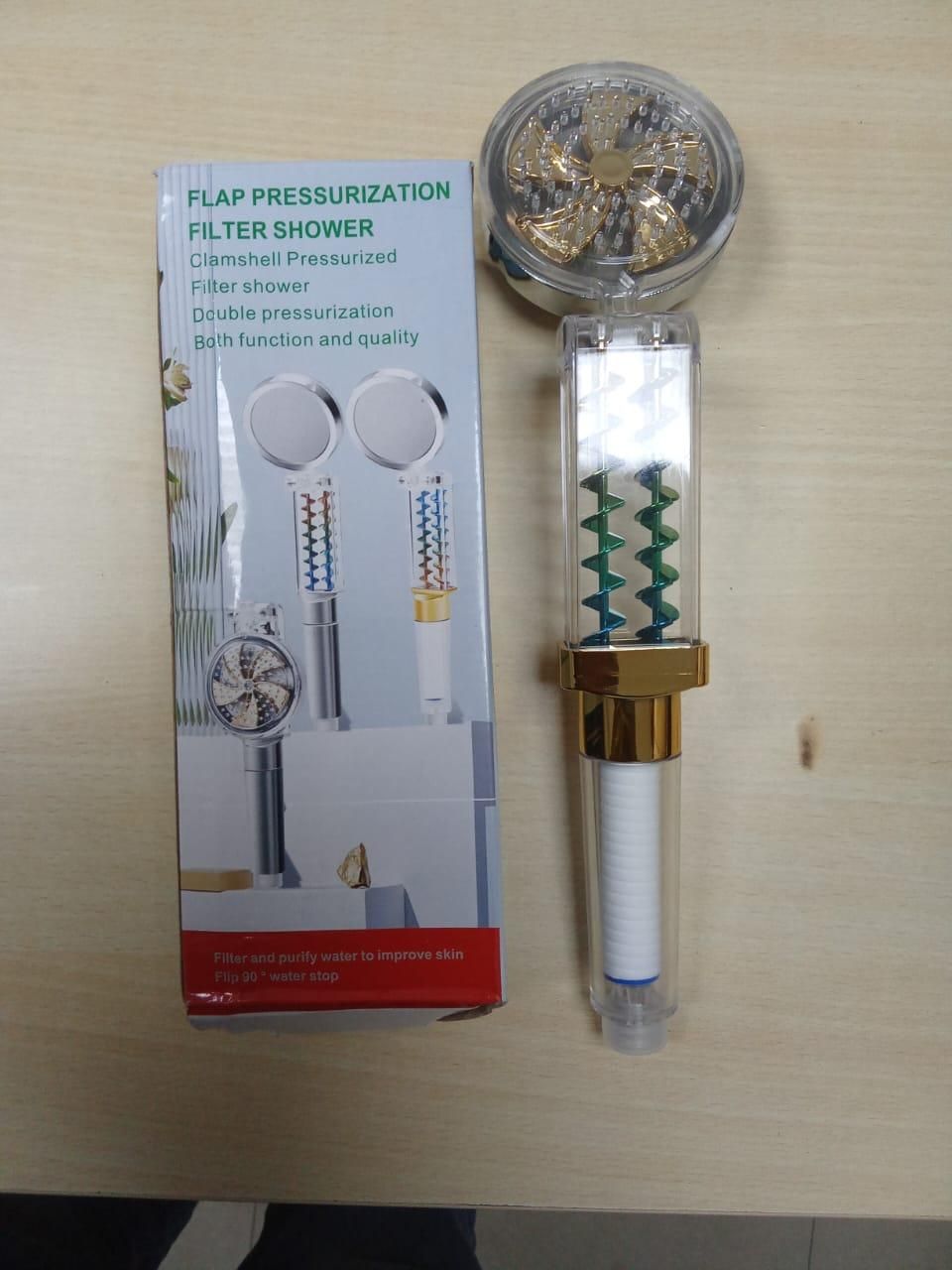 Allinonemonster Powerful High Pressure Designer Flip Shower